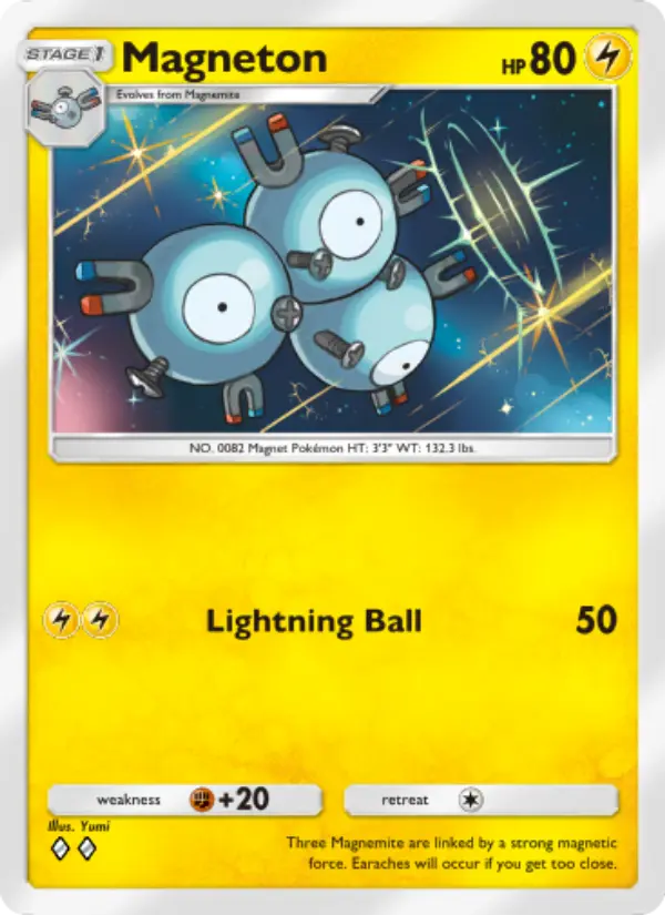 Magneton from A2