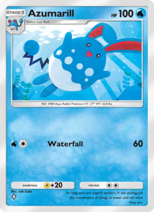 Azumarill from A2a