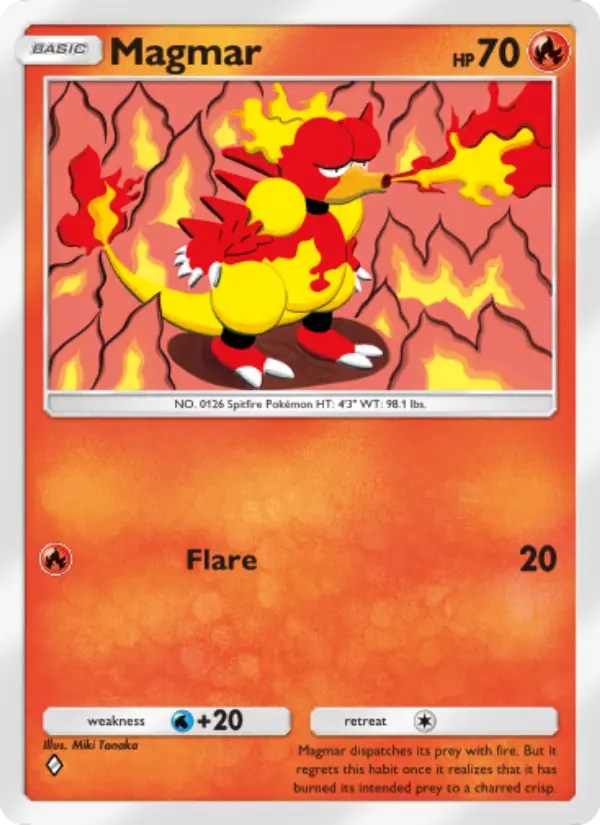Magmar from A2b