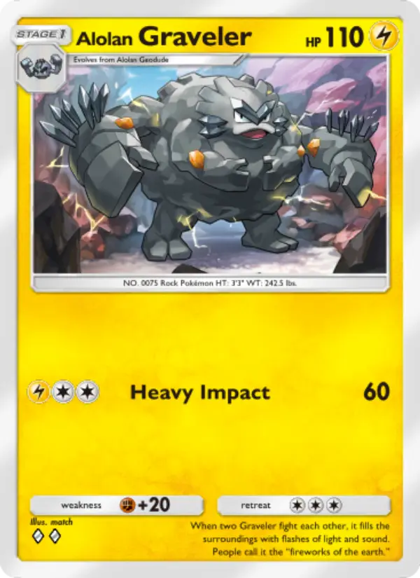 Alolan Graveler from A3