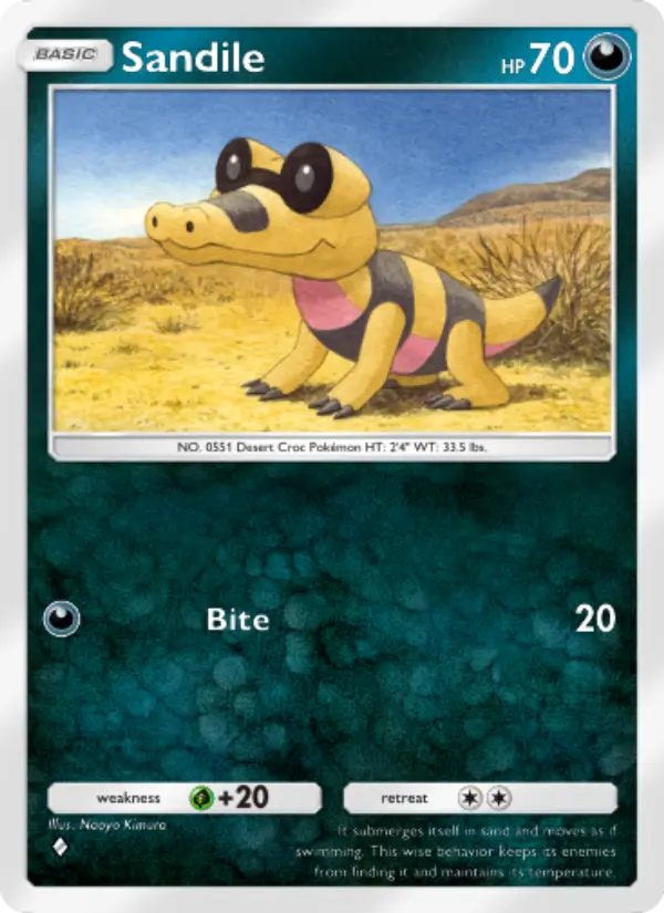 Sandile from A3a