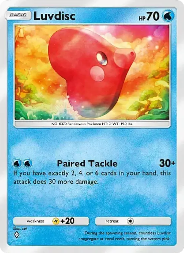 Luvdisc from B1
