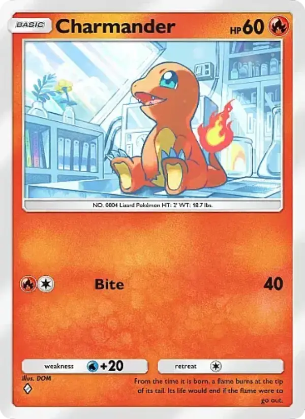 Charmander from B1a