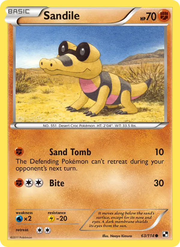 Sandile — Sandile