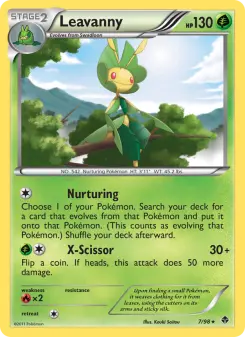 Emerging Powers card #7