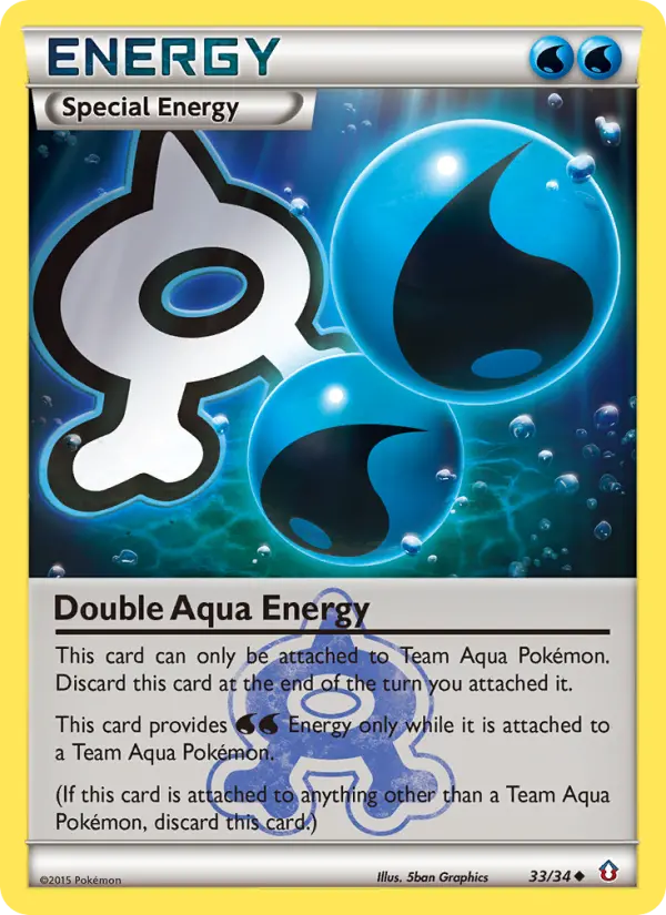 Double Aqua Energy Pokemon card from Double Crisis