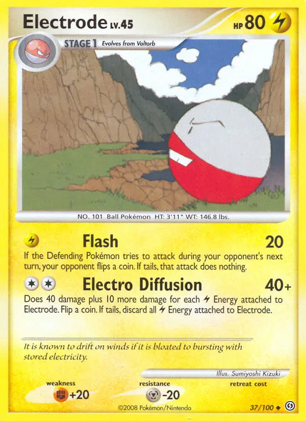 Electrode from dp7