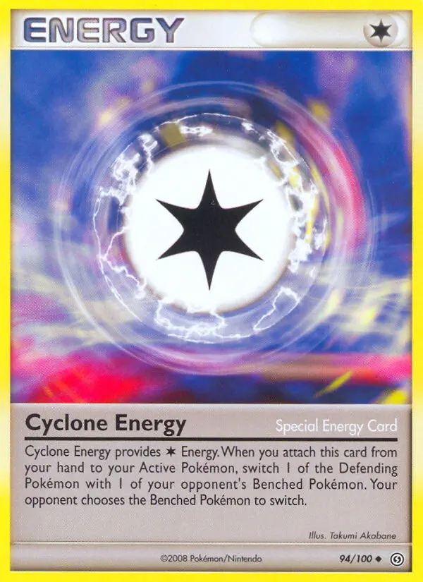 Cyclone Energy from dp7