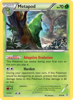 Generations card #4