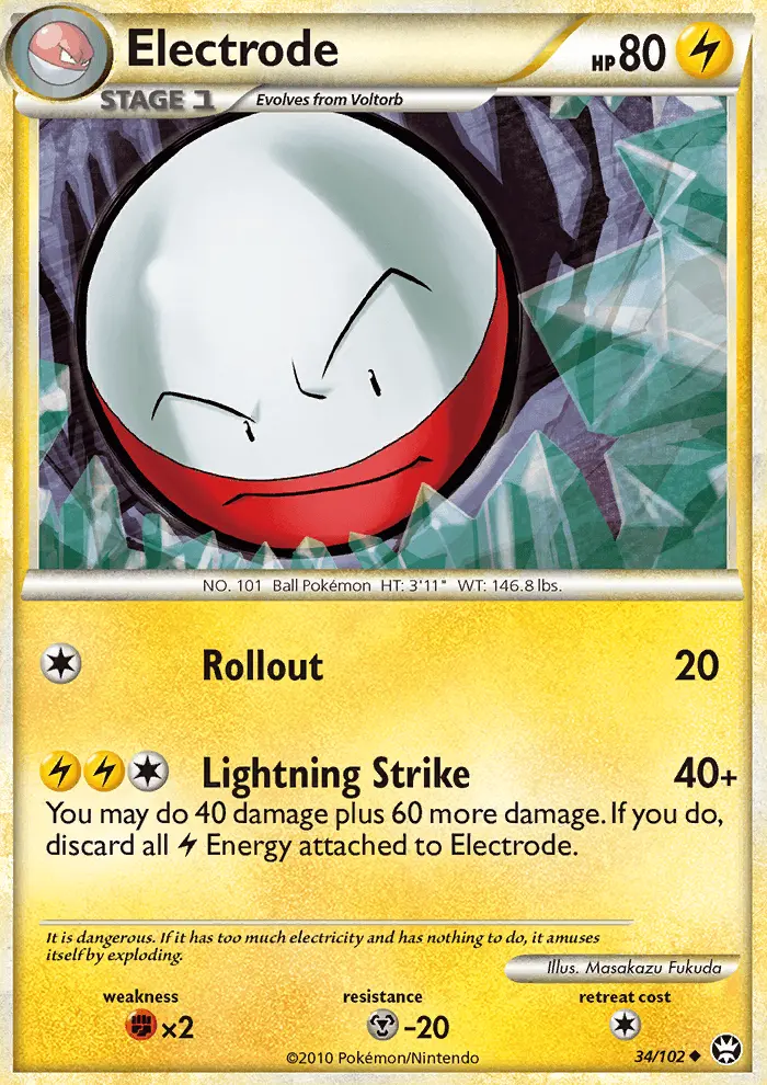 Electrode from hgss4