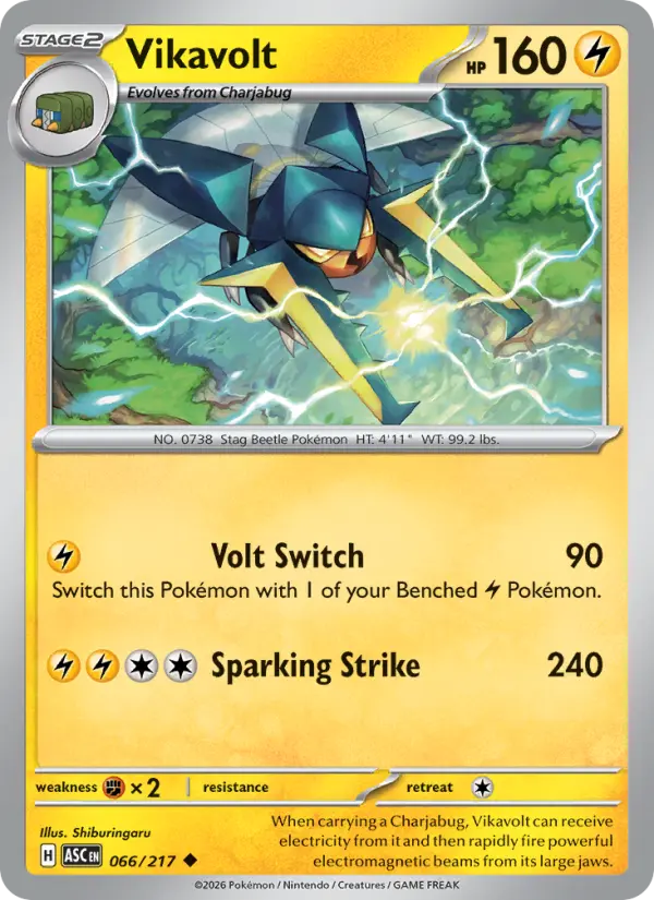 Vikavolt from me02.5