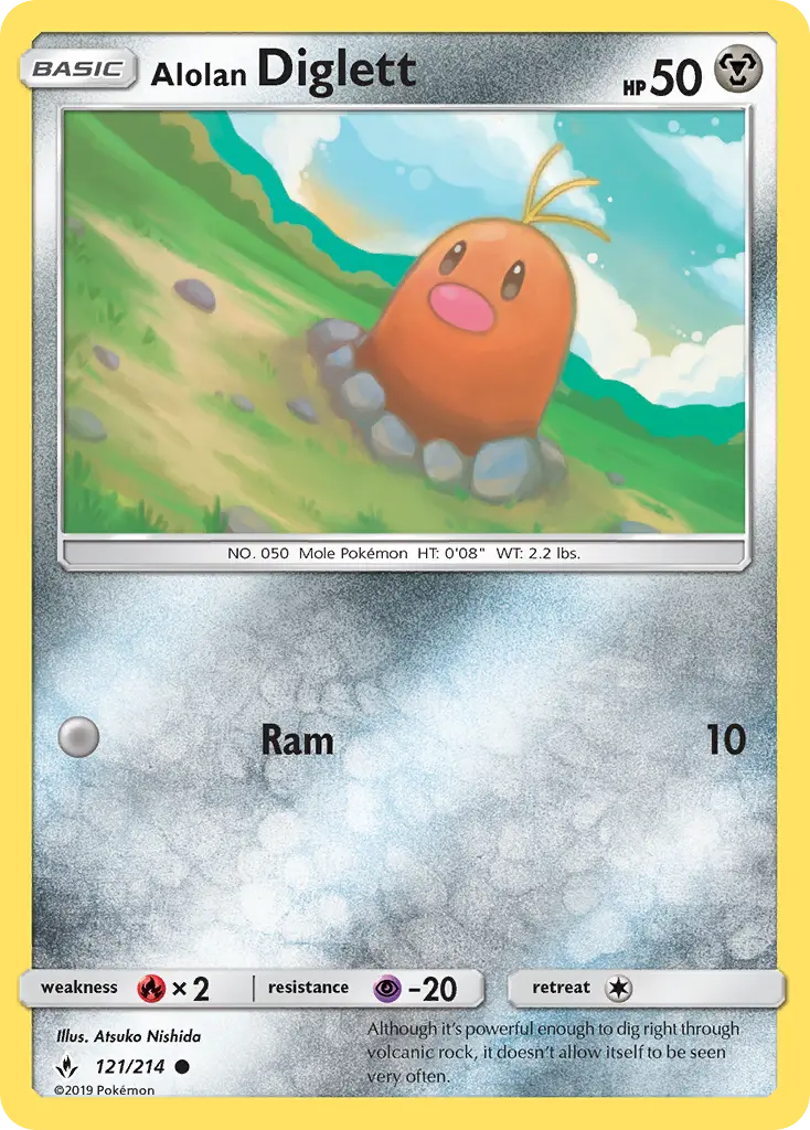 Alolan Diglett from sm10