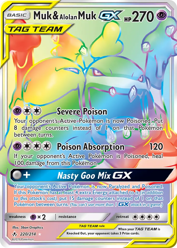 Muk & Alolan Muk GX from sm10