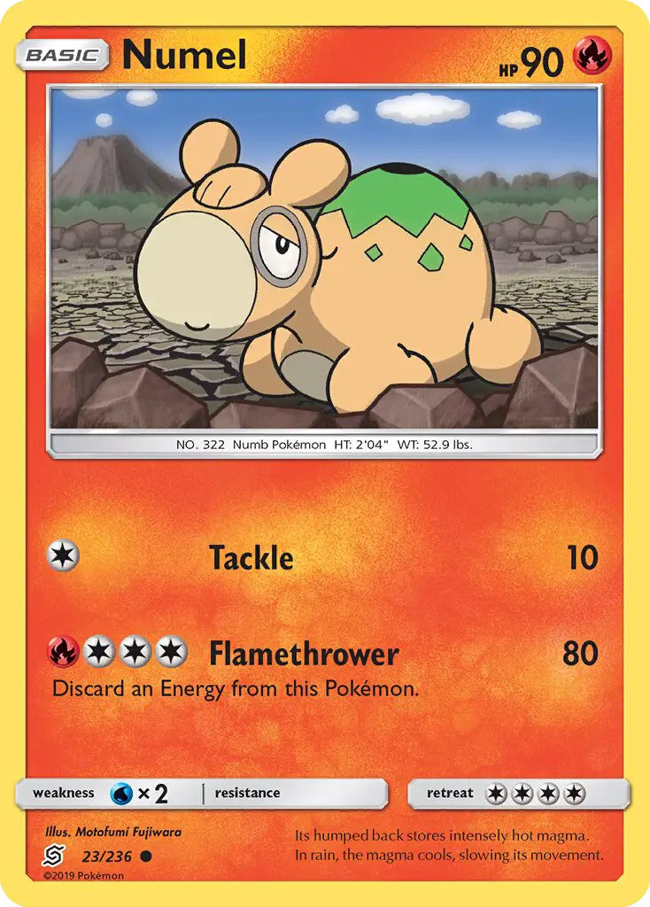 Numel from sm11
