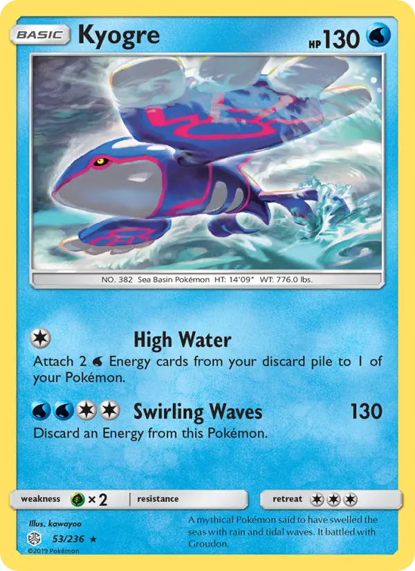 Kyogre from sm12