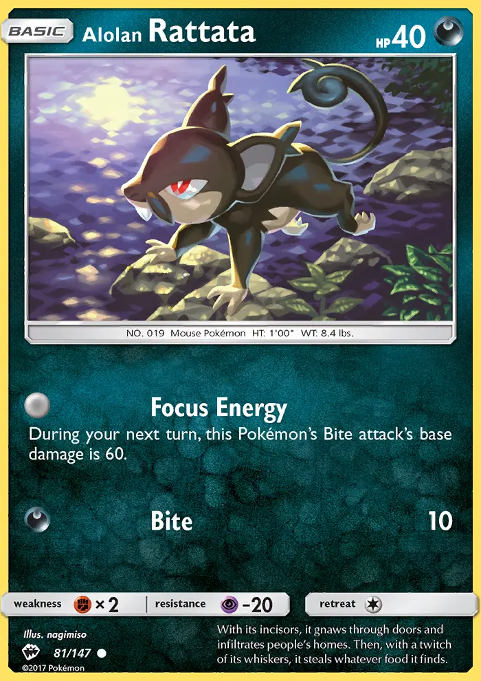 Alolan Rattata from sm3