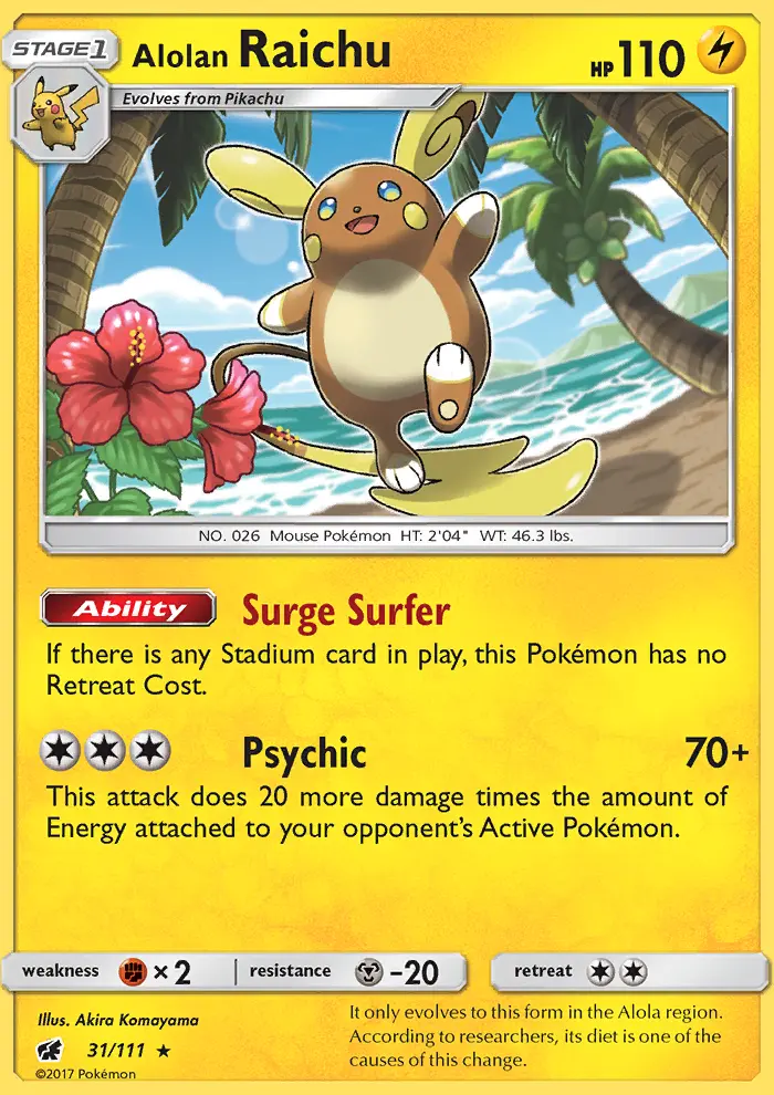 Alolan Raichu from sm4