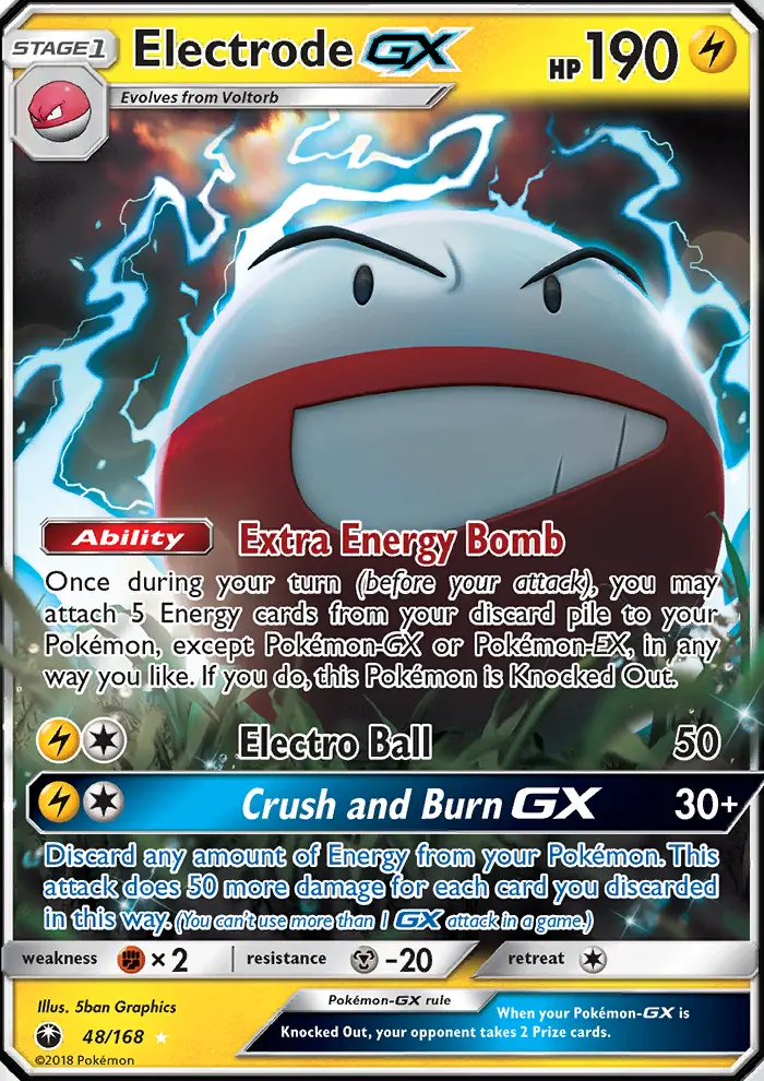 Electrode GX — Electrode Gx