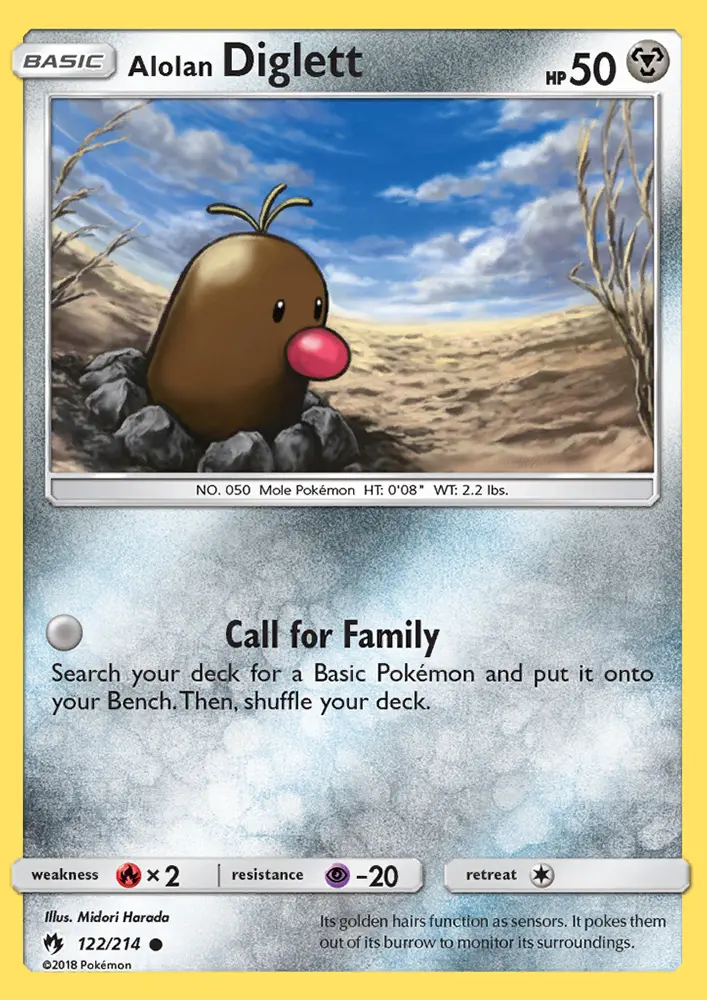 Alolan Diglett from sm8