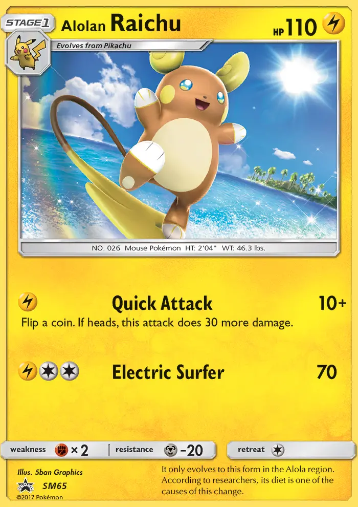 Alolan Raichu from smp