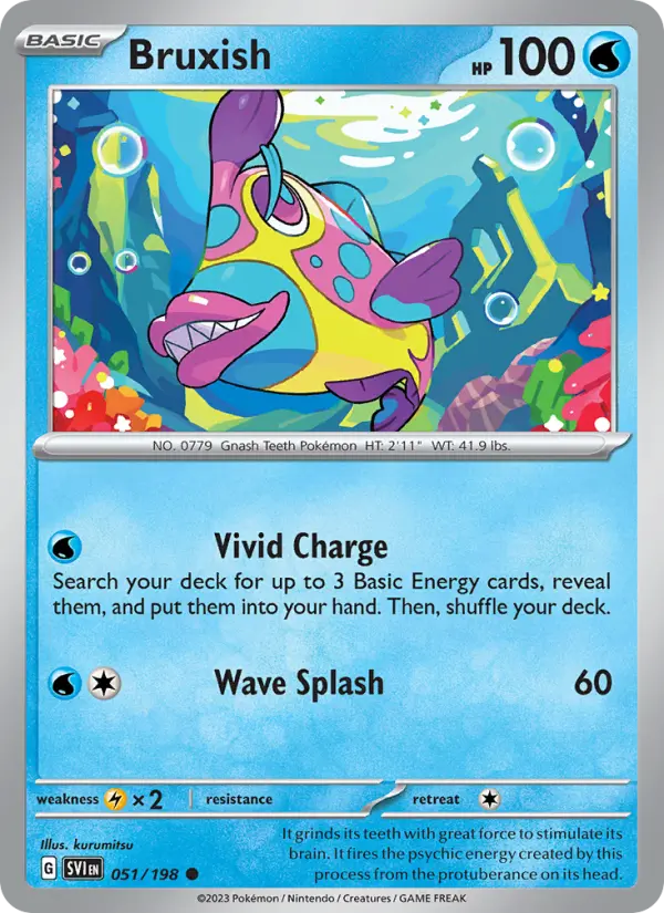 Bruxish from sv01