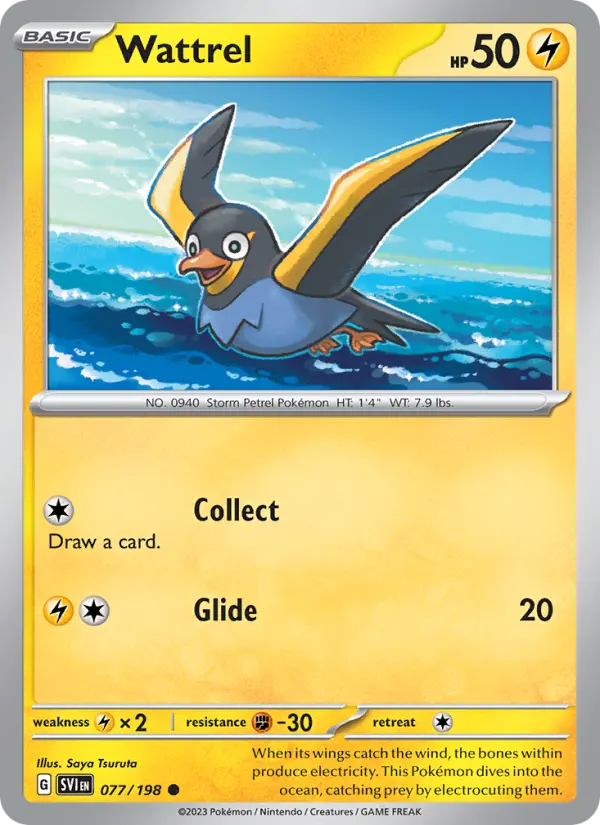 Wattrel Pokemon card from Scarlet & Violet