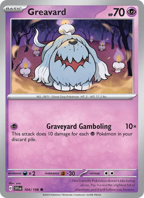 Greavard from sv01