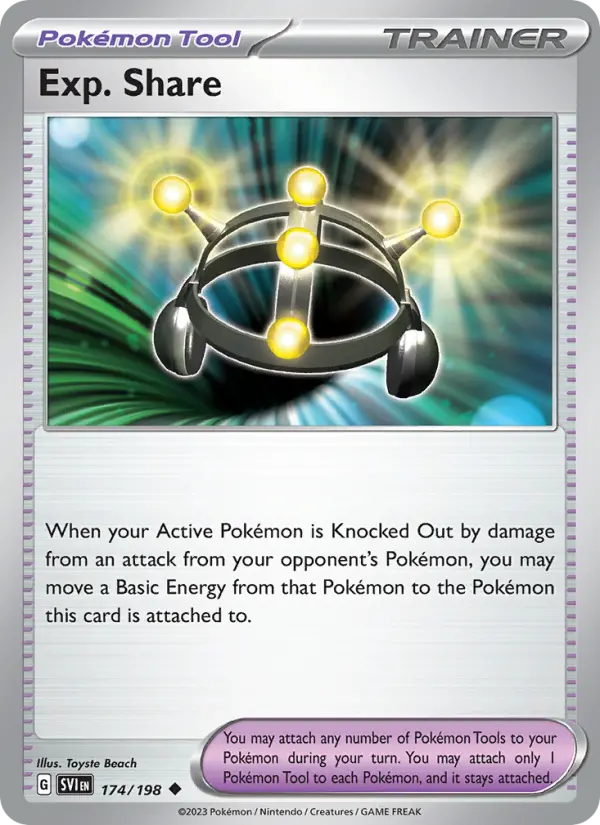 Exp. Share from sv01