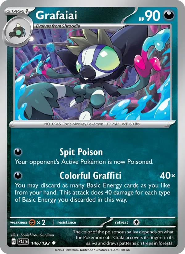 Grafaiai from sv02