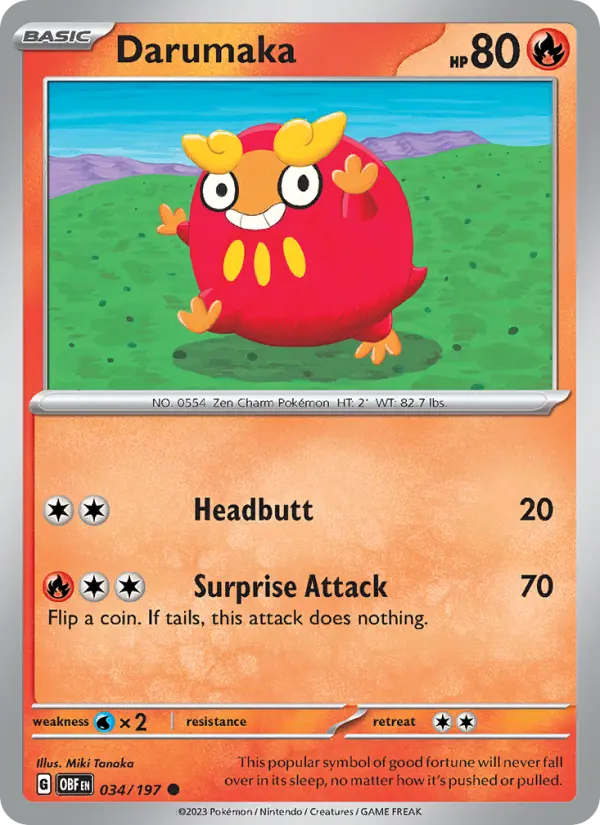 Darumaka from sv03