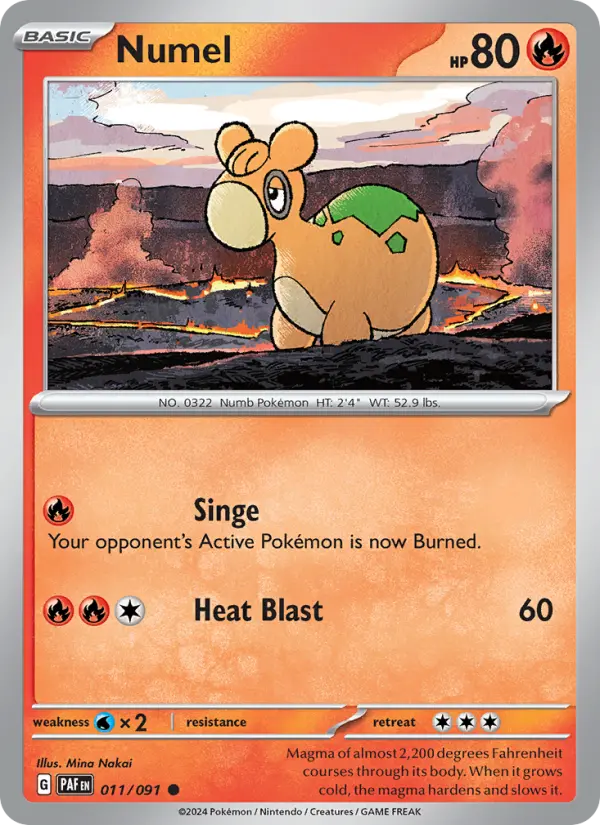 Numel from sv04.5
