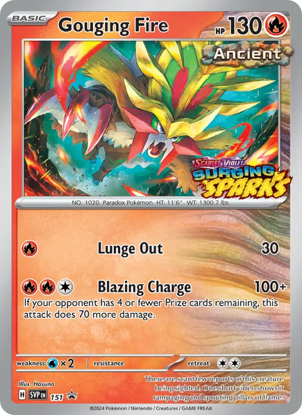 Gouging Fire — Gouging Fire
