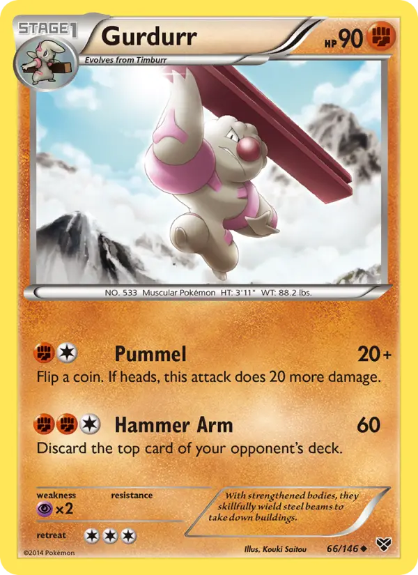 Gurdurr from xy1