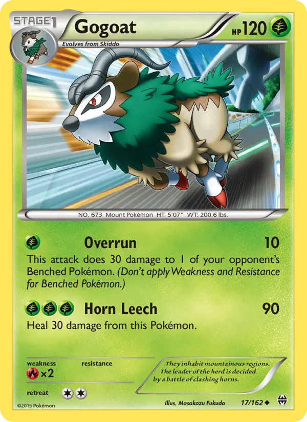 Gogoat from xy8